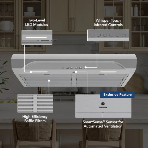 ALT4 Alta 30" Under Cabinet Range Hood, 640 Max CFM, 3 Speed Levels - Image 3