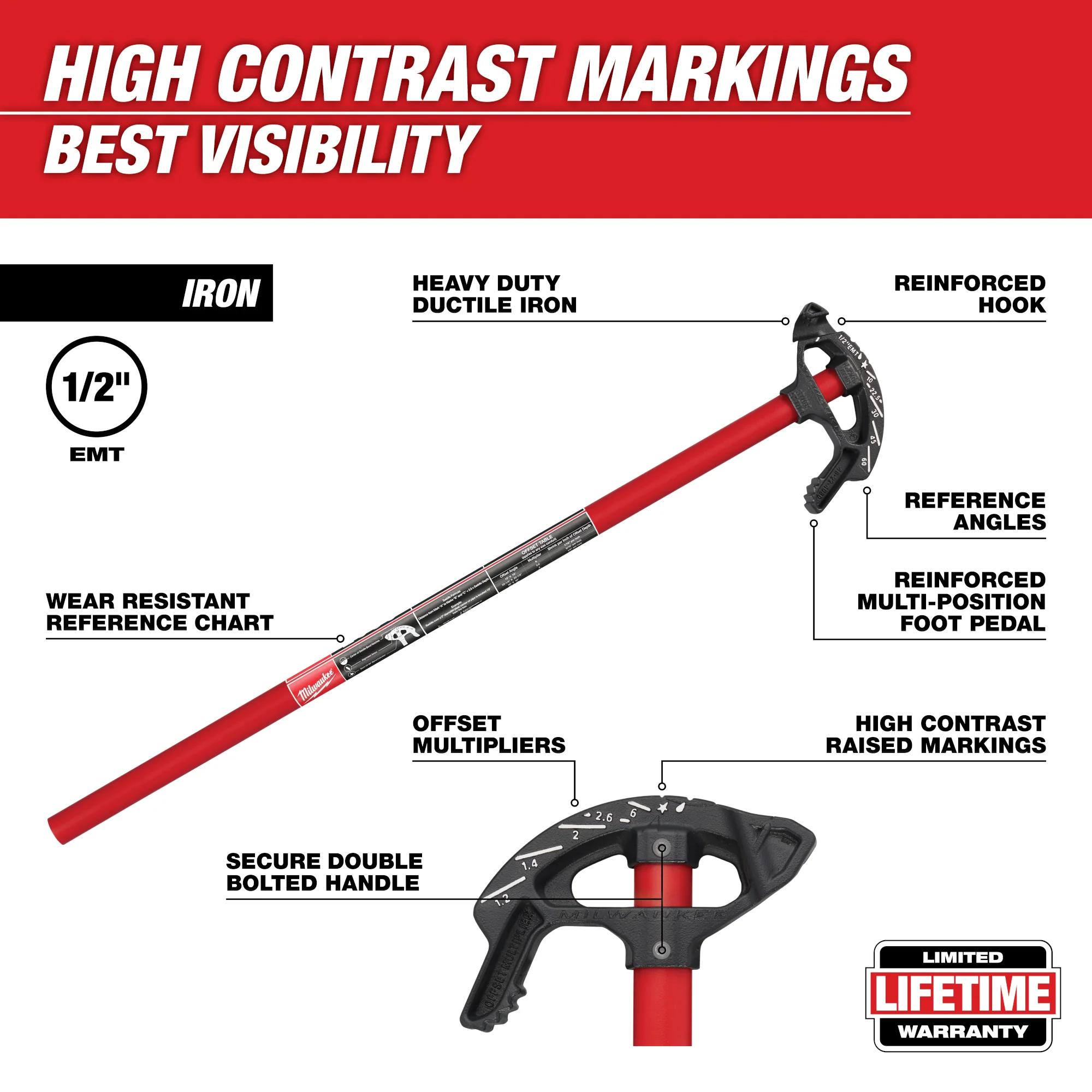 Milwaukee 1/2" EMT Iron Conduit Bender - Image 6