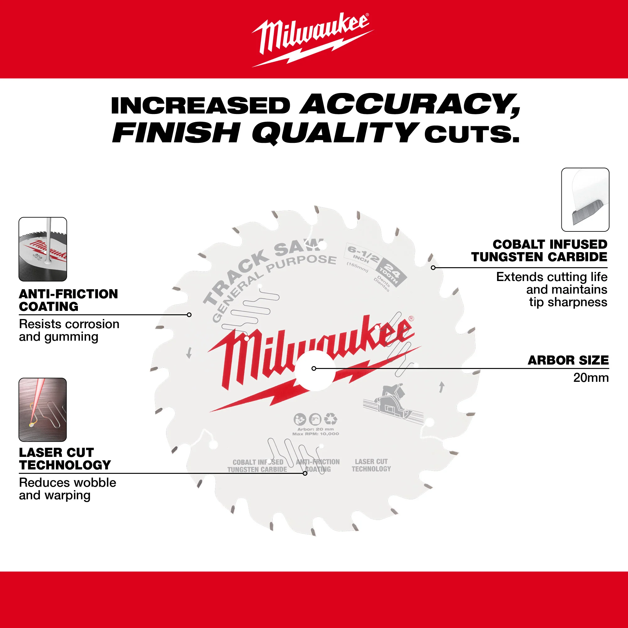 Milwaukee 24-TPI Track Saw Blade - Image 3