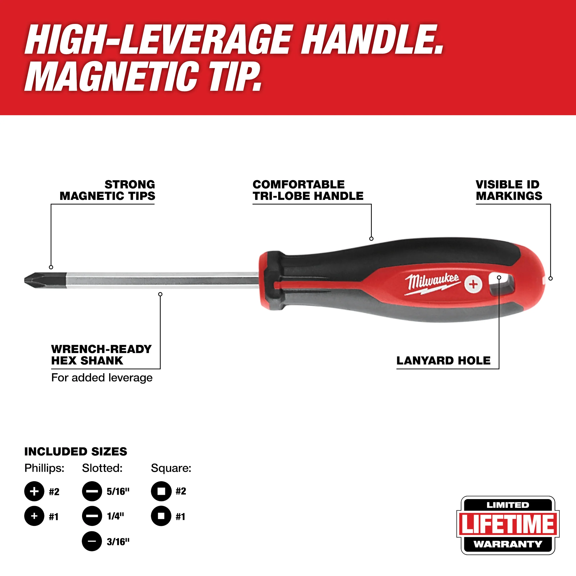 Milwaukee Screwdriver Kit, 10PC - Image 5